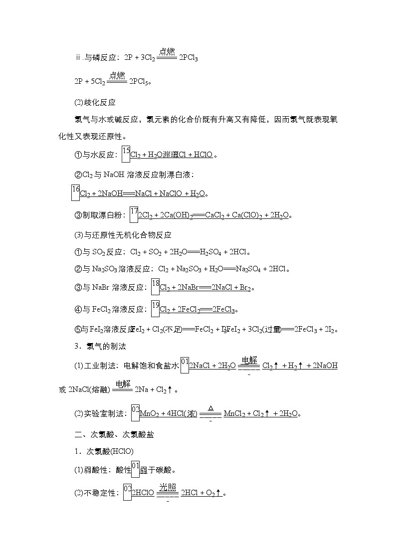 第四单元 第二讲 氯及其重要化合物-2025年高考化学一轮复习方案课件02