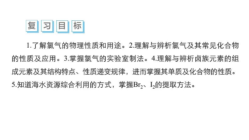 第四单元 第二讲 氯及其重要化合物-2025年高考化学一轮复习方案课件03