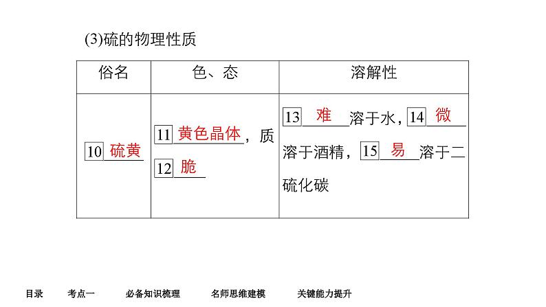 第3讲第8页