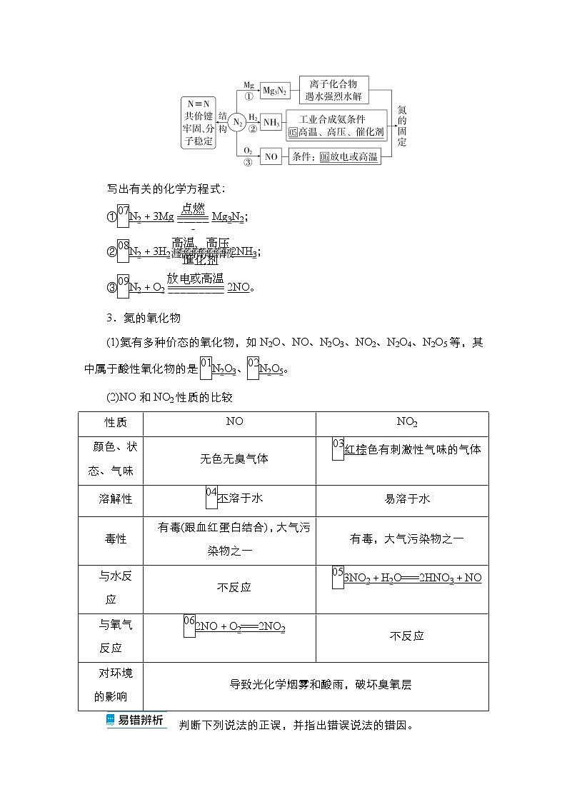 第4讲第2页