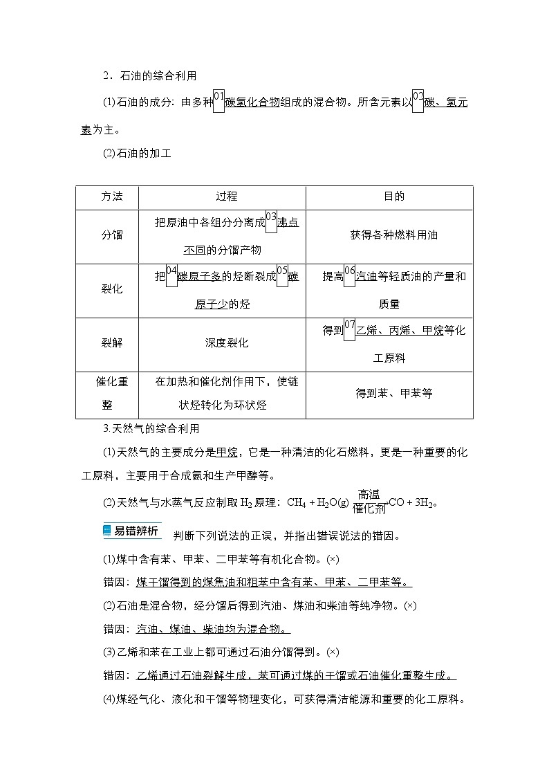 第四单元 第五讲 化学与可持续发展-2025年高考化学一轮复习方案课件02