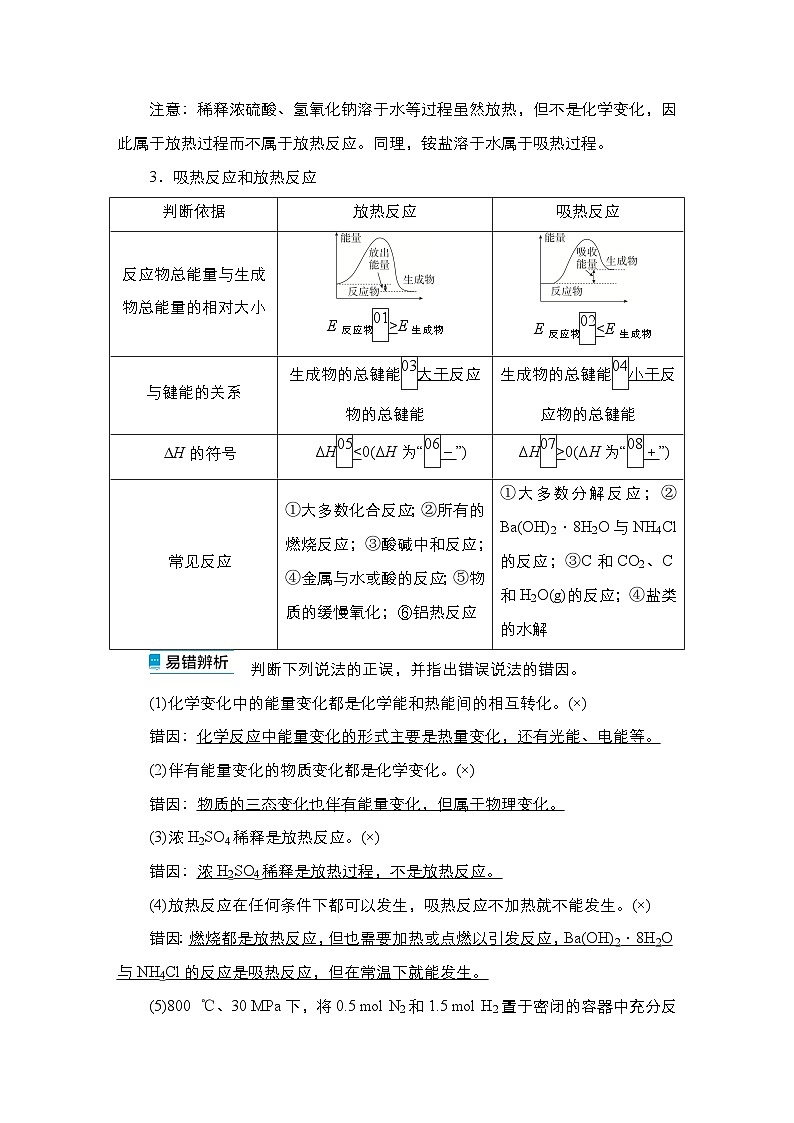 第1讲第2页