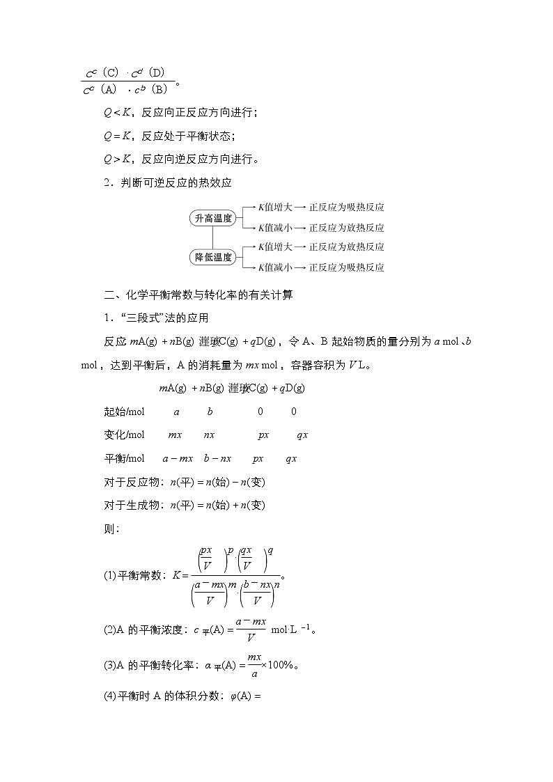 第六单元 第三讲 化学平衡常数 化学反应的方向-2025年高考化学一轮复习方案课件03