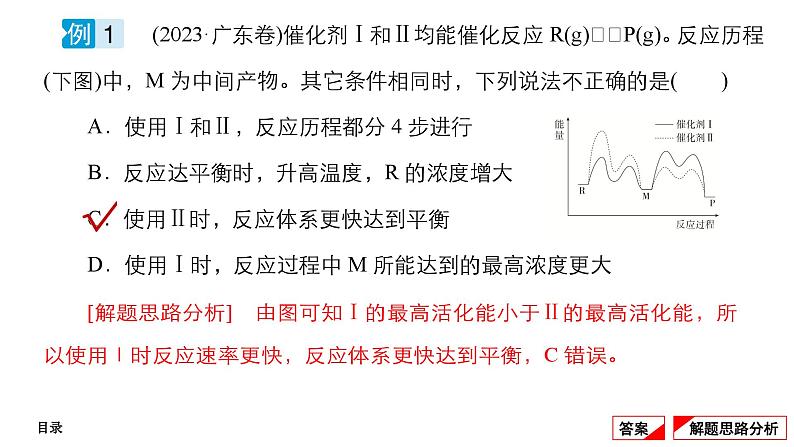 第六单元 高考题型专项突破 化学反应机理、历程与能垒题-2025年高考化学一轮复习方案课件07