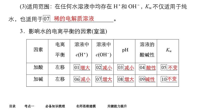 第七单元 第二讲 水的电离和溶液的pH-2025年高考化学一轮复习方案课件07