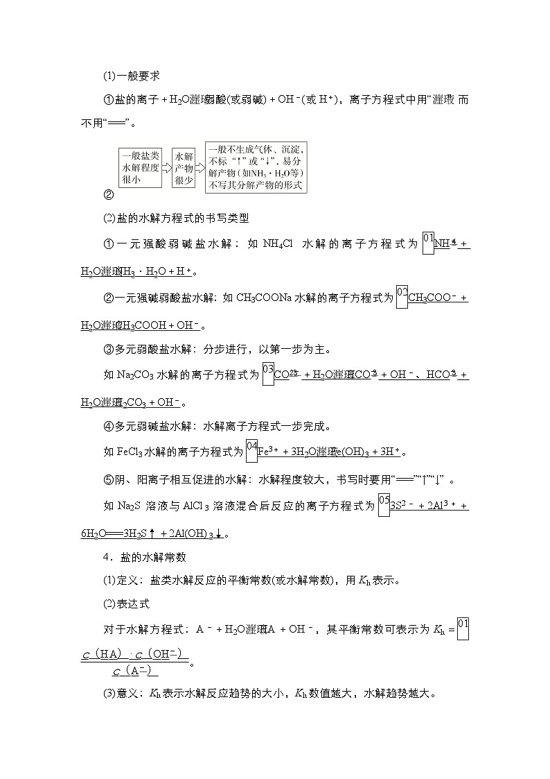 第3讲第2页