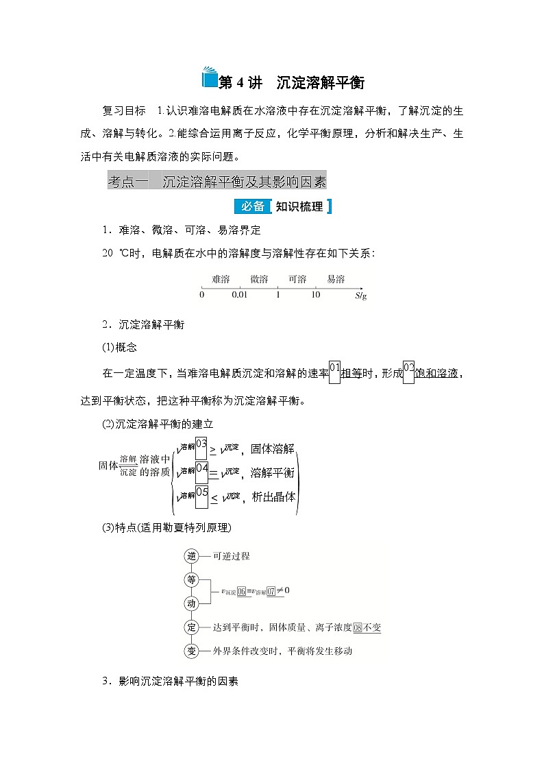 第七单元 第四讲 沉淀溶解平衡-2025年高考化学一轮复习方案课件01