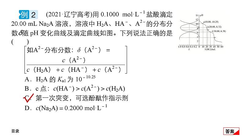 第七单元 高考题型专项突破 水溶液中图像与平衡常数-2025年高考化学一轮复习方案课件08