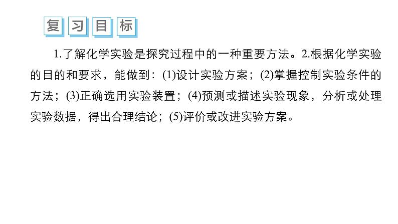 第九单元 第四讲 探究类实验方案的评价与设计-2025年高考化学一轮复习方案课件03