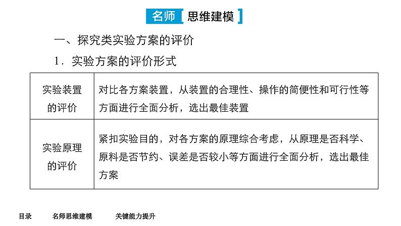 第九单元 第四讲 探究类实验方案的评价与设计-2025年高考化学一轮复习方案课件05