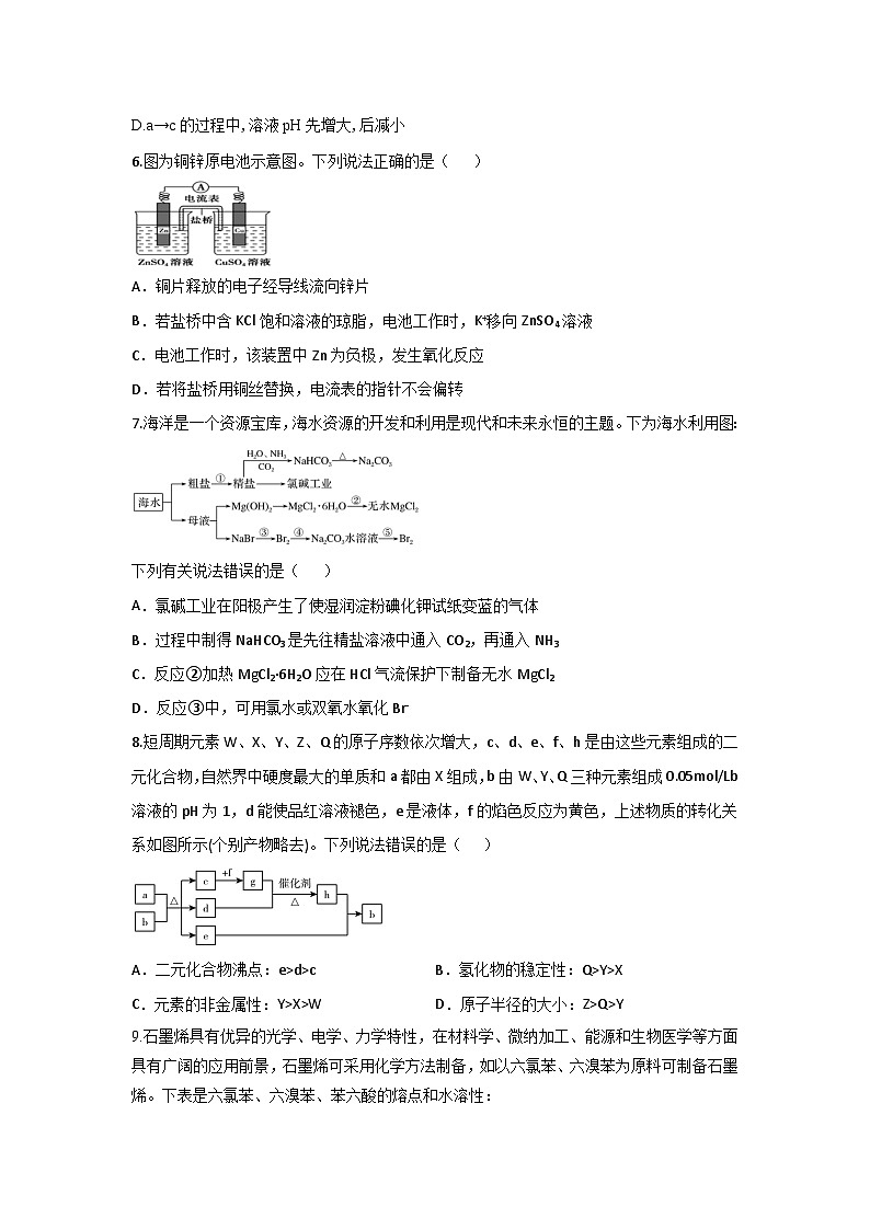 陕西省西安市部分学校联考2023-2024学年高二下学期期末阶段性检测化学试题（含答案）第3页