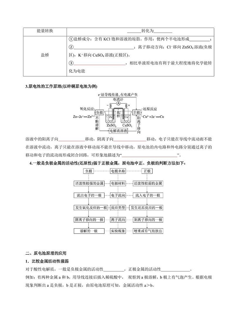 1.2.1化学能与电能的转化（原电池的工作原理）（原卷版+解析版）2023-2024学年高二化学同步精品课堂（苏教版2019选择性必修1）02