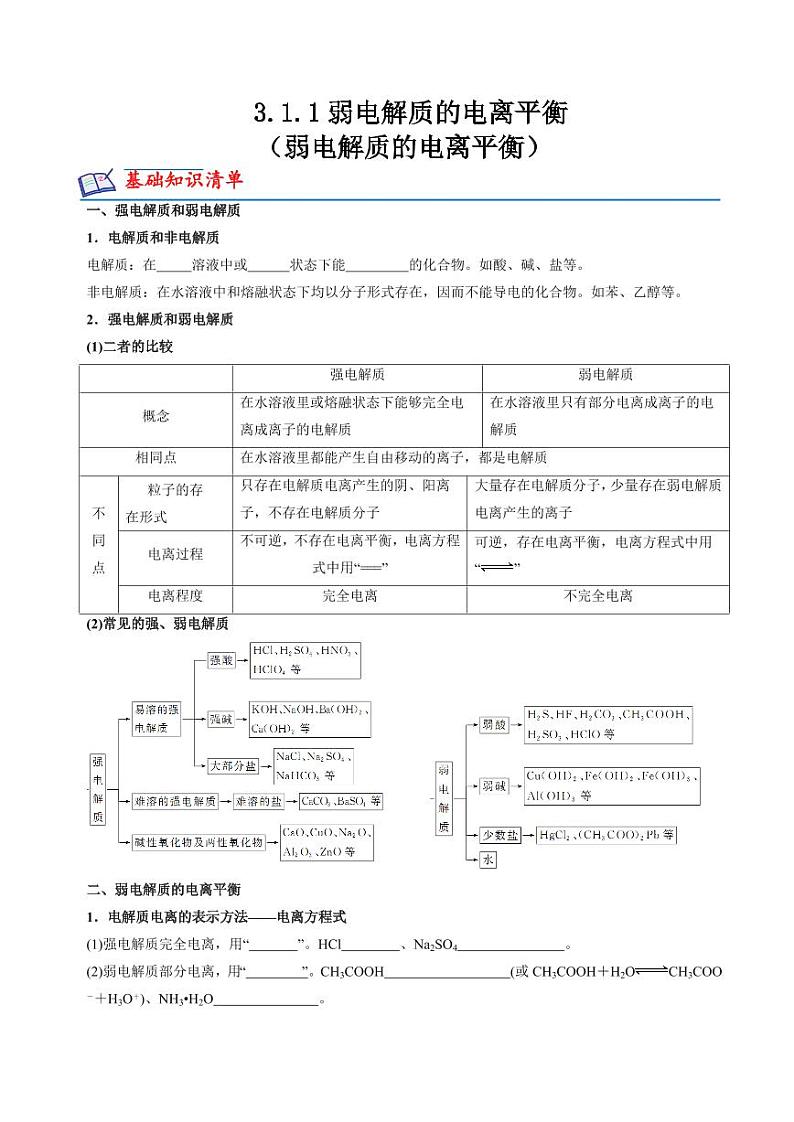3.1.1弱电解质的电离平衡(分层练习)--2023-2024学年高二化学同步精品课堂（苏教版2019选择性必修第一册）（原卷版+解析版）01