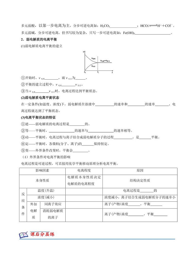 3.1.1弱电解质的电离平衡(分层练习)--2023-2024学年高二化学同步精品课堂（苏教版2019选择性必修第一册）（原卷版+解析版）02