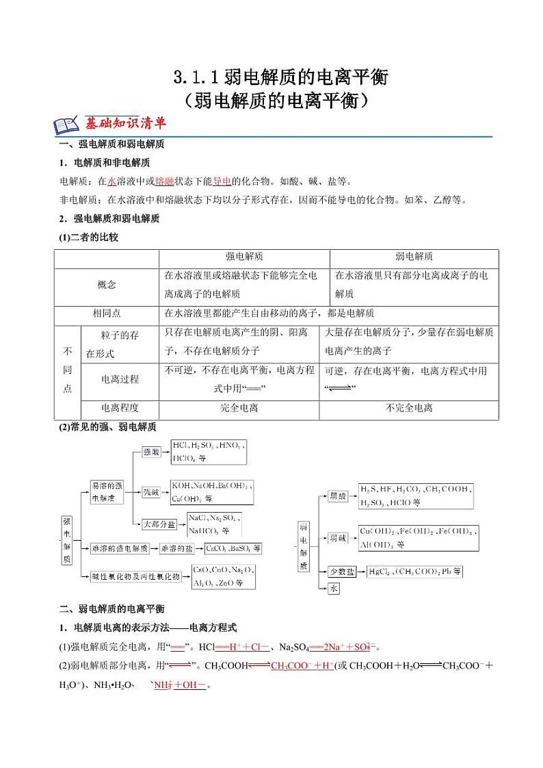 3.1.1弱电解质的电离平衡(分层练习)--2023-2024学年高二化学同步精品课堂（苏教版2019选择性必修第一册）（原卷版+解析版）01
