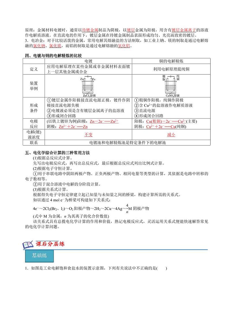 1.2.4化学能与电能的转化（电解原理的应用）(分层练习)（原卷版+解析版）2023-2024学年高二化学同步精品课堂（苏教版2019选择性必修1）02