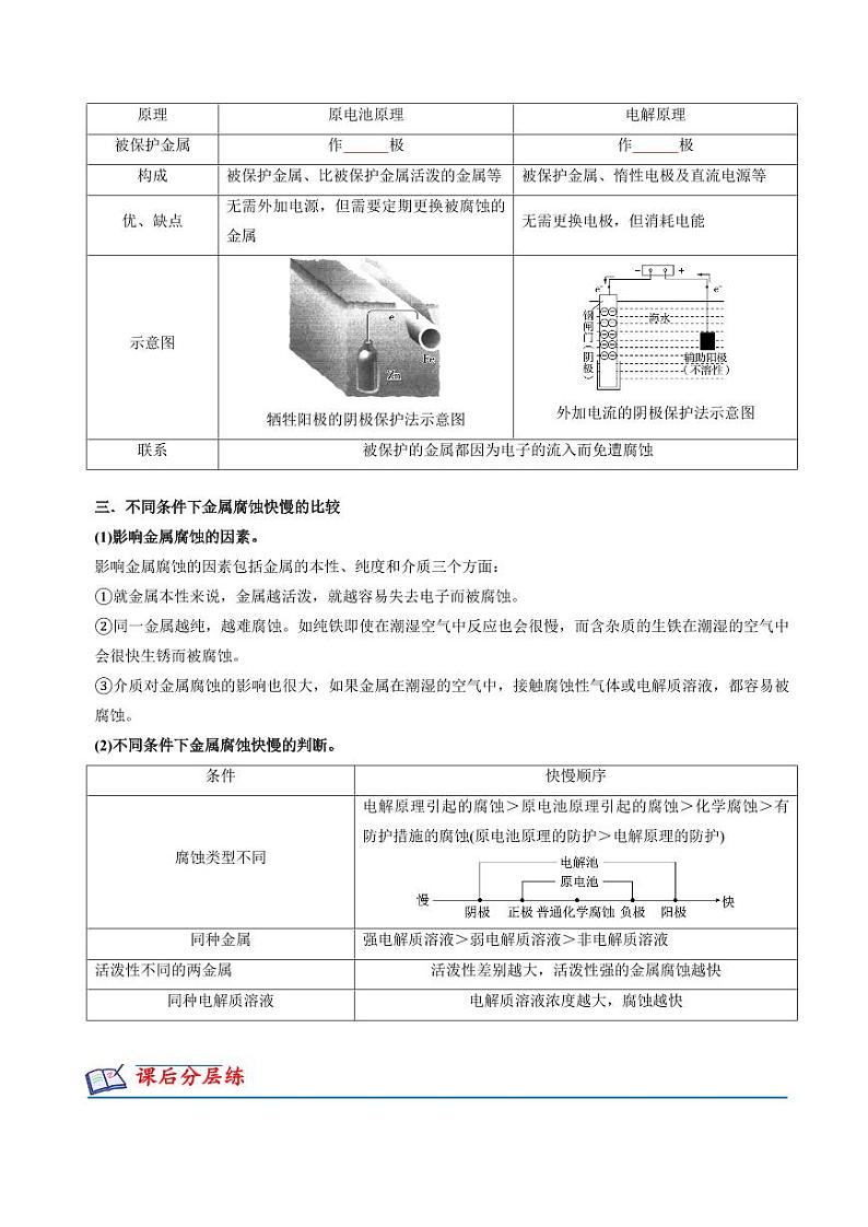 1.3金属的腐蚀与防护(知识清单+分层练习)-2023-2024学年高二化学同步精品课堂（苏教版2019选择性必修第一册）（原卷版+解析版）02