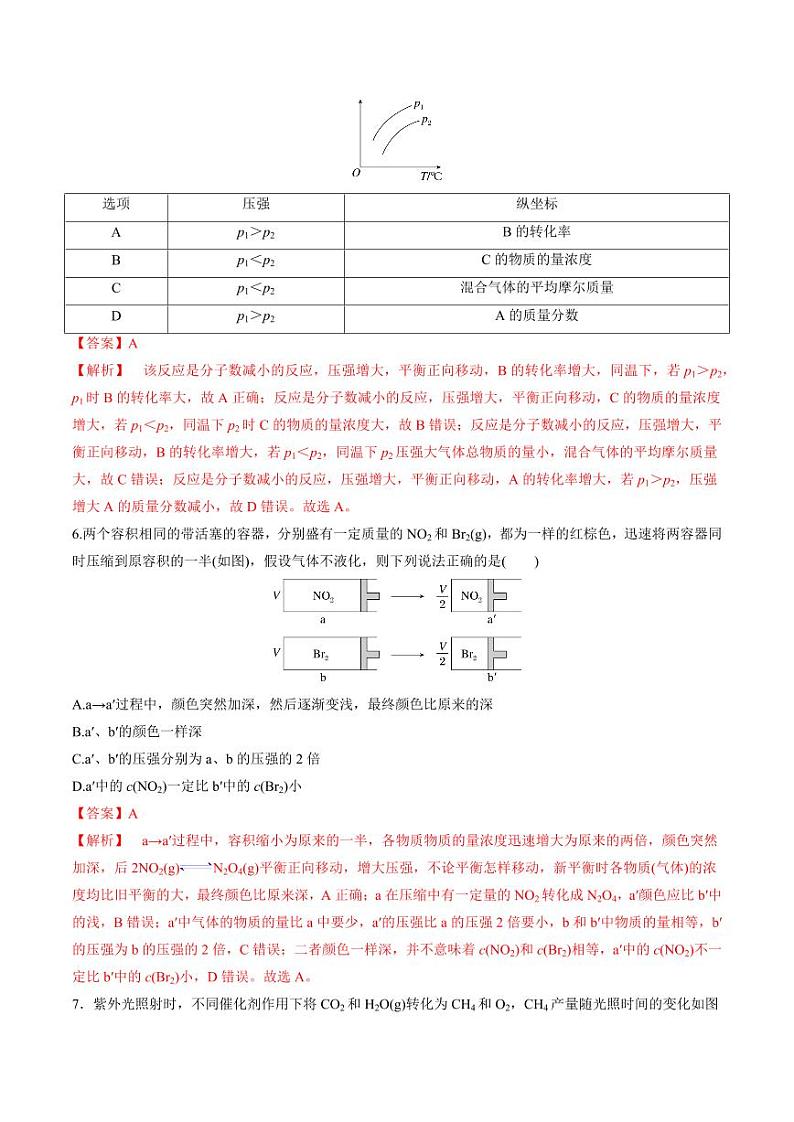 第二章 化学反应速率与化学平衡（单元测试）-2023-2024学年高二化学同步精品课堂（苏教版2019选择性必修第一册）（原卷版+解析版）03