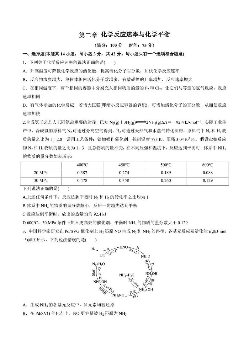 第二章 化学反应速率与化学平衡（单元测试）-2023-2024学年高二化学同步精品课堂（苏教版2019选择性必修第一册）（原卷版+解析版）01