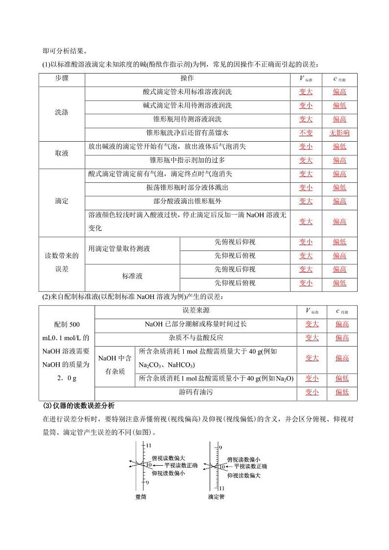 3.2.2溶液的酸碱性（酸碱中和滴定）(分层练习)--2023-2024学年高二化学同步精品课堂（苏教版2019选择性必修第一册）（原卷版+解析版）03