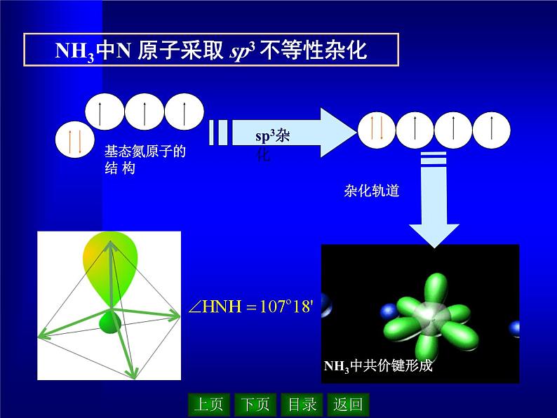 配位化合物（提高班）  课件  2024年化学奥林匹克竞赛04