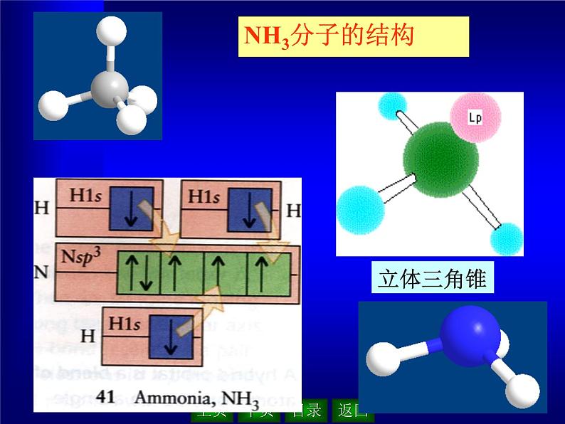 配位化合物（提高班）  课件  2024年化学奥林匹克竞赛05