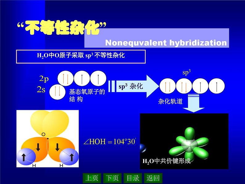 配位化合物（提高班）  课件  2024年化学奥林匹克竞赛06