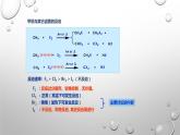 取代反应 （提高班）  课件  2024年化学奥林匹克竞赛