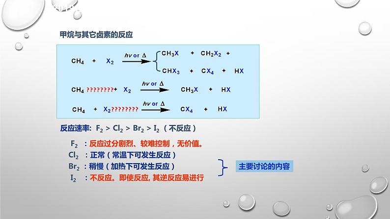 取代反应 （提高班）  课件  2024年化学奥林匹克竞赛03