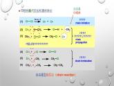 取代反应 （提高班）  课件  2024年化学奥林匹克竞赛
