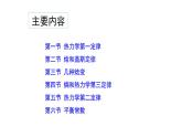 热力学基础（提高班）课件 2024年化学奥林匹克竞赛