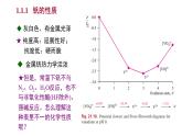 d区元素钒铬锰（提高班）  课件  2024年化学奥林匹克竞赛