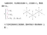 d区元素钒铬锰（提高班）  课件  2024年化学奥林匹克竞赛