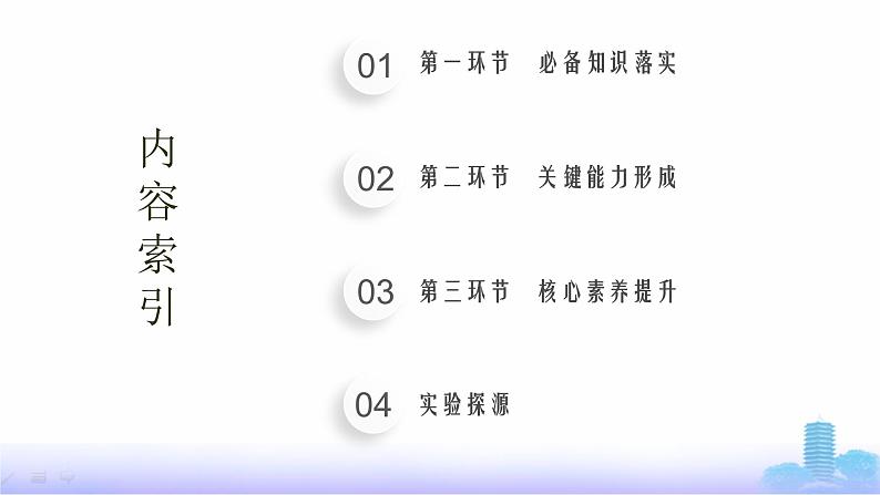 人教版高考化学一轮复习必修模块第3章物质及其变化第2节离子反应课件第4页