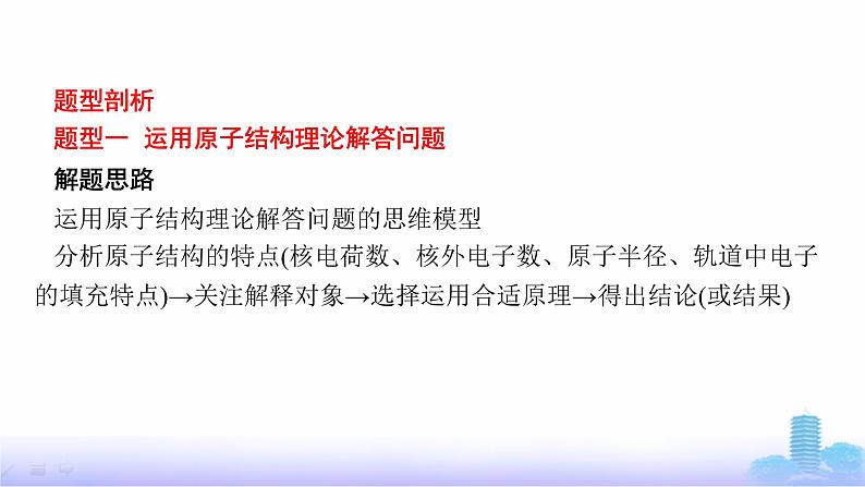 人教版高考化学一轮复习选择性必修2微项目3物质结构与性质的问题解决能力集训课件第3页