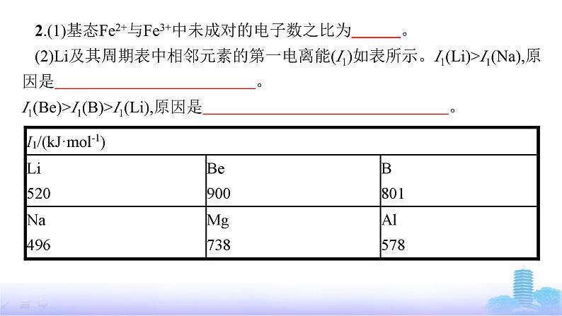 人教版高考化学一轮复习选择性必修2微项目3物质结构与性质的问题解决能力集训课件第5页