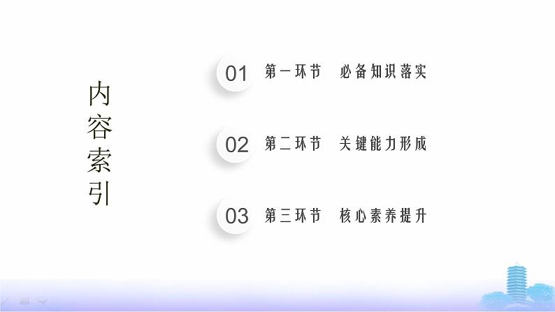 人教版高考化学一轮复习选择性必修3第14章有机化合物的结构特点与研究方法课件04