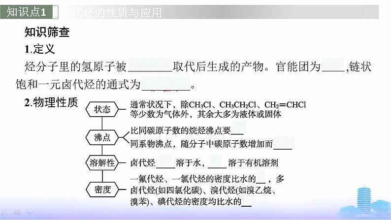 人教版高考化学一轮复习选择性必修3第16章烃的衍生物课件第6页