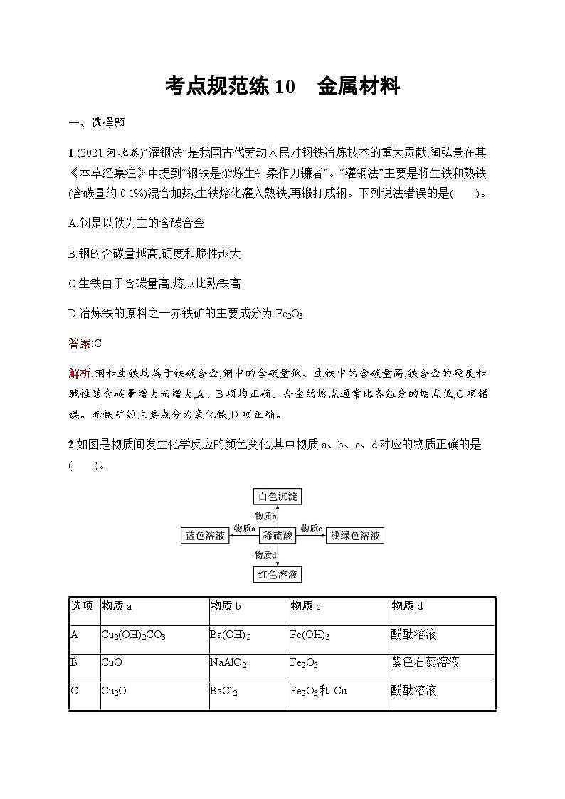 人教版高考化学一轮复习考点练10金属材料含答案第1页