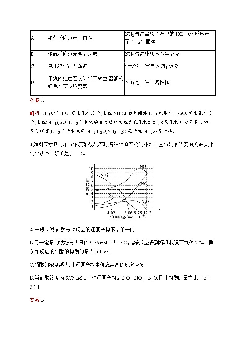 人教版高考化学一轮复习考点练13氮及其化合物含答案第2页