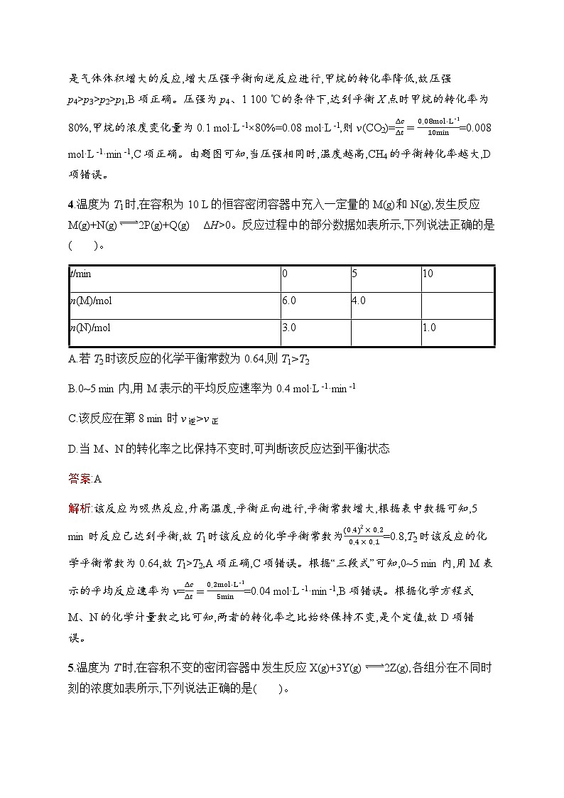 人教版高考化学一轮复习考点练20化学平衡常数及转化率化学反应的调控含答案03
