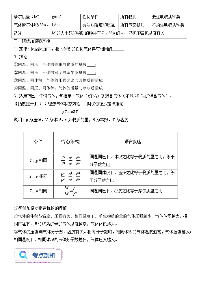 第04讲 气体摩尔体积-【暑假自学课】2023年新高一化学暑假精品课（鲁科版2019必修第一册）（原卷版）第3页