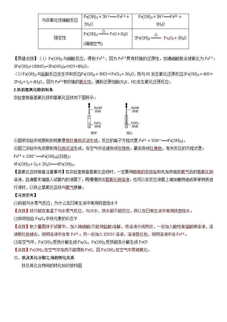 第13讲 铁的氧化物和铁的氢氧化物-【暑假自学课】2023年新高一化学暑假精品课（鲁科版2019必修第一册）（解析版）第2页