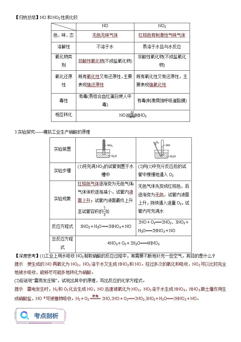 第16讲 氮的固定和氮的氧化物-【暑假自学课】2023年新高一化学暑假精品课（鲁科版2019必修第一册）（解析版）第3页