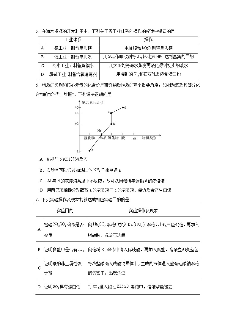 湖南省邵阳市邵东市223-2024学年高一下学期期末考试化学试题第2页