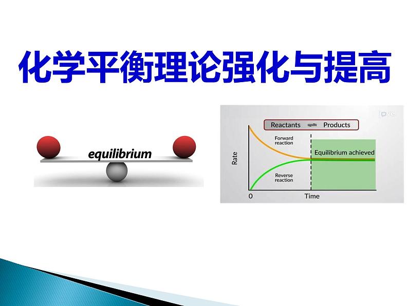 化学平衡理论强化与提高（提高班） 课件  2024年化学奥林匹克竞赛01