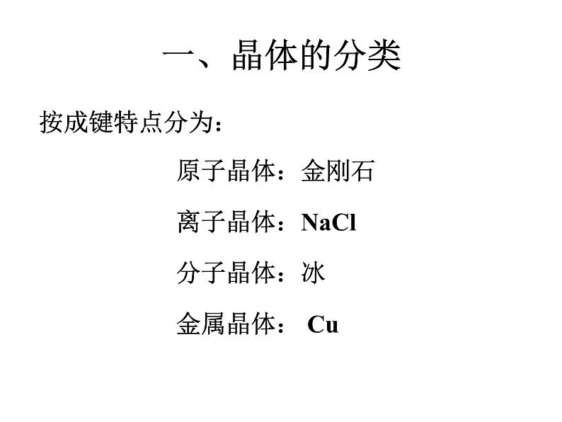 晶体结构基础及题解（提高班）  课件  2024年化学奥林匹克竞赛04