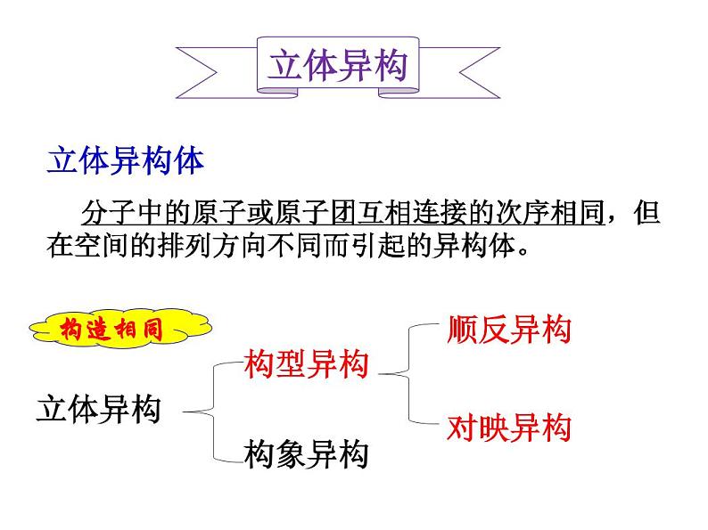 立体异构&共振论（提高班）课件 2024年化学奥林匹克竞赛第3页
