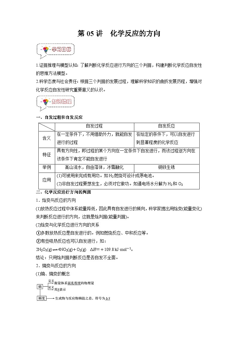 第05讲  化学反应的方向 -2024年新高二化学暑假讲义+习题（人教版2019选择性必修1）01