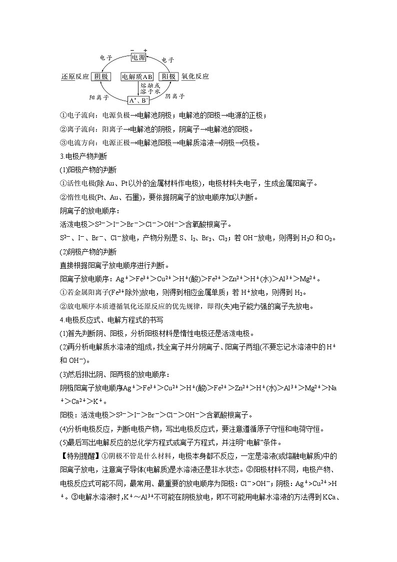 第12讲  电解池 -20234年新高二化学暑假讲义+习题（人教版2019选择性必修1）第2页